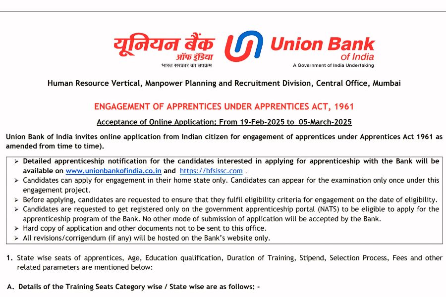 union bank of india apprentice recruitment 2025