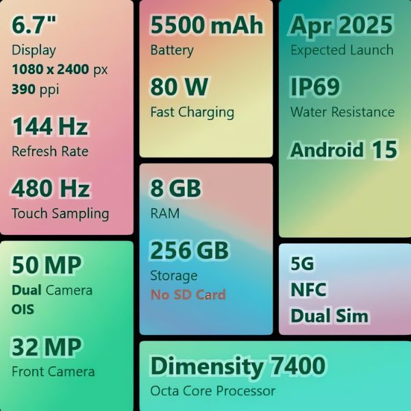 MOTOROLA EDGE 60 FUSION 5G