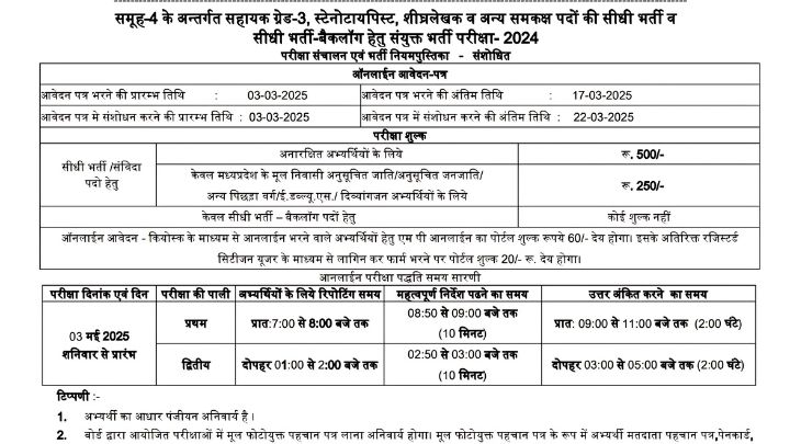 mpesb group 4 recruitment 2025 1